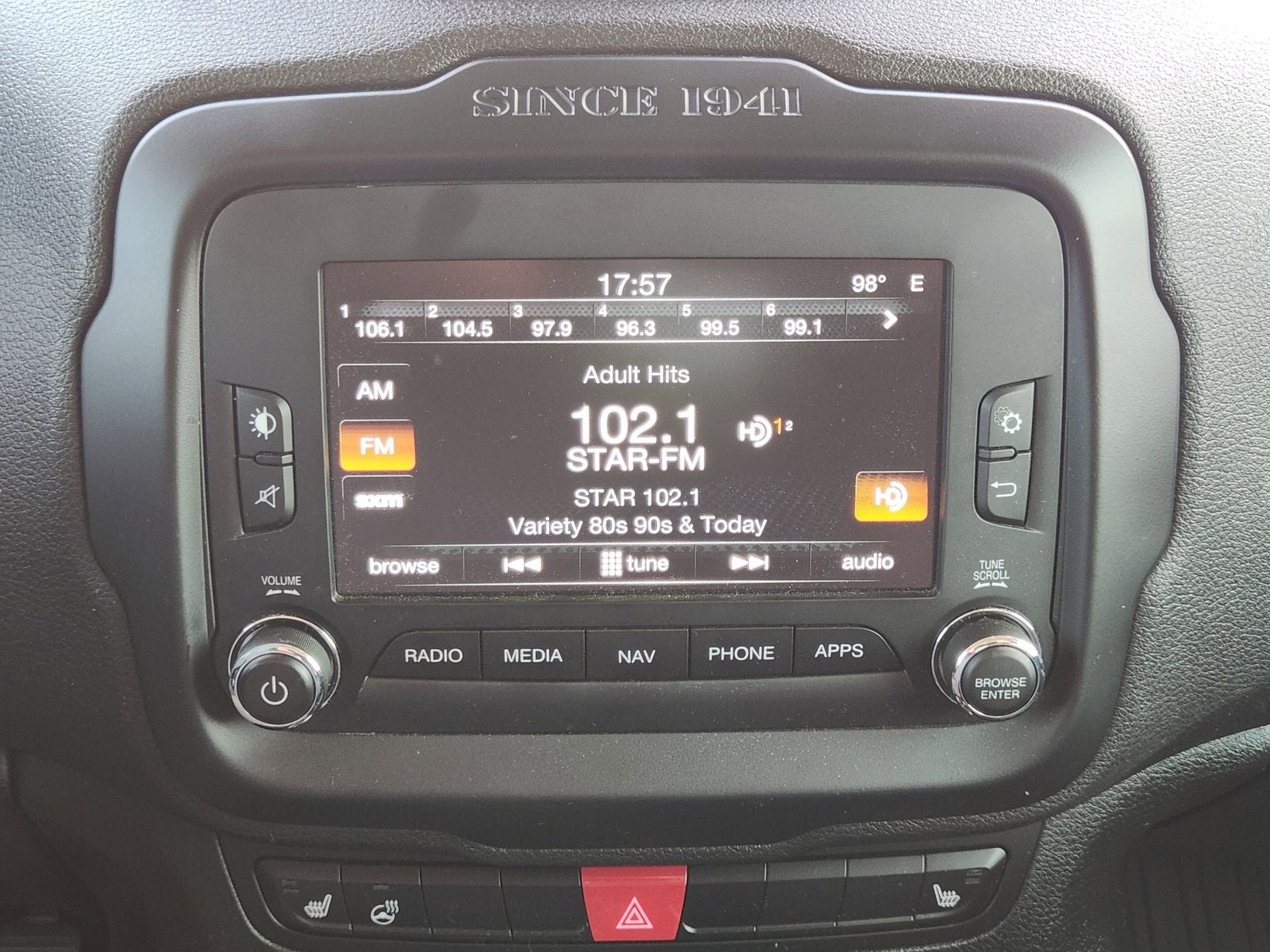 2017 Jeep Renegade Limited