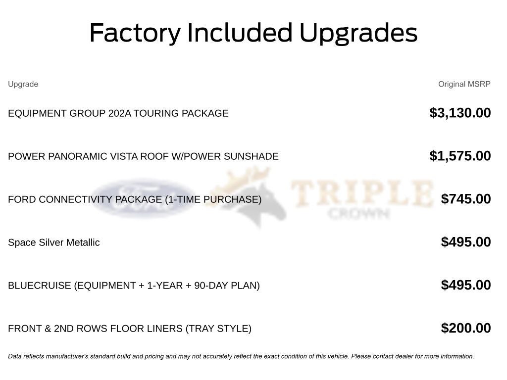 2026 Ford Expedition Max Active