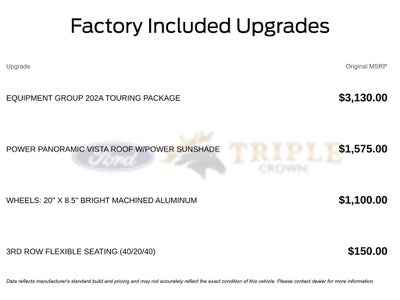 2026 Ford Expedition Active