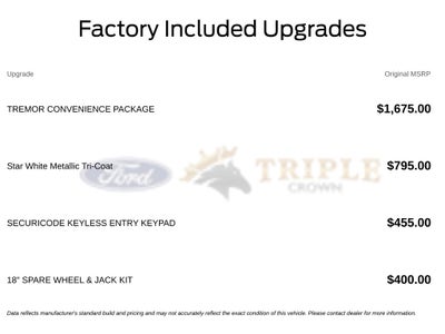 2026 Ford Explorer Tremor