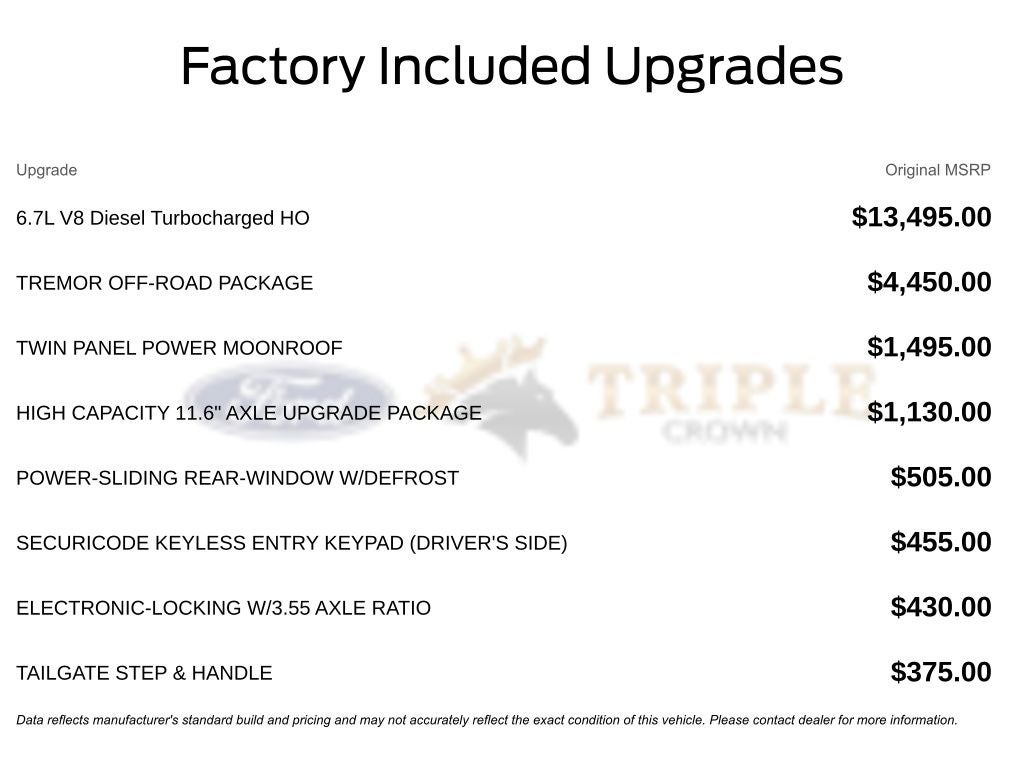2026 Ford F-250SD Lariat
