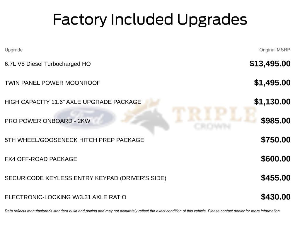 2026 Ford F-250SD Platinum