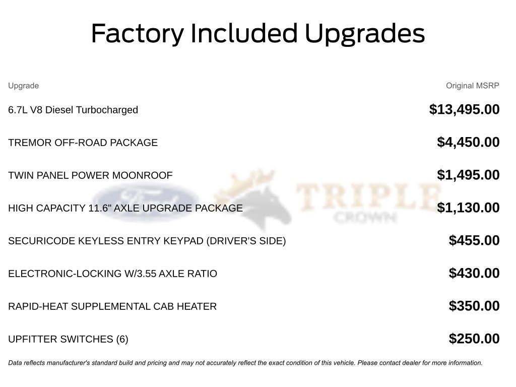 2026 Ford F-250SD Platinum