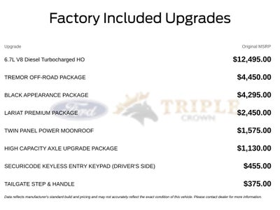 2027 Ford F-250SD Lariat