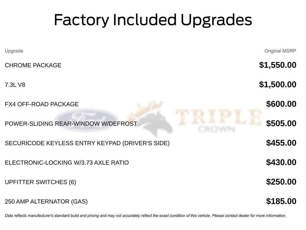 2026 Ford F-250SD Lariat