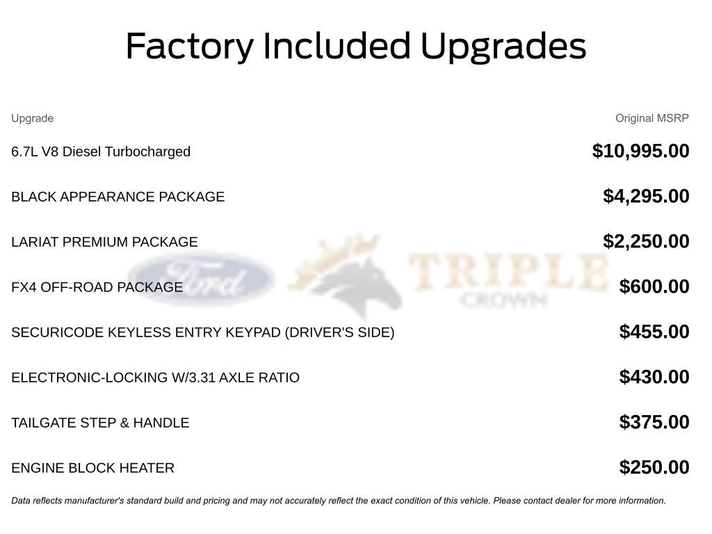 2026 Ford F-250SD Lariat