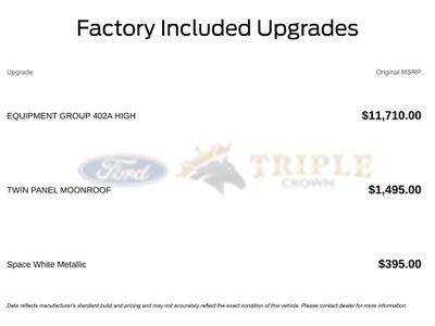 2025 Ford F-150 Tremor