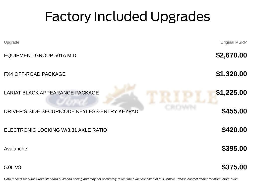 2026 Ford F-150 Lariat