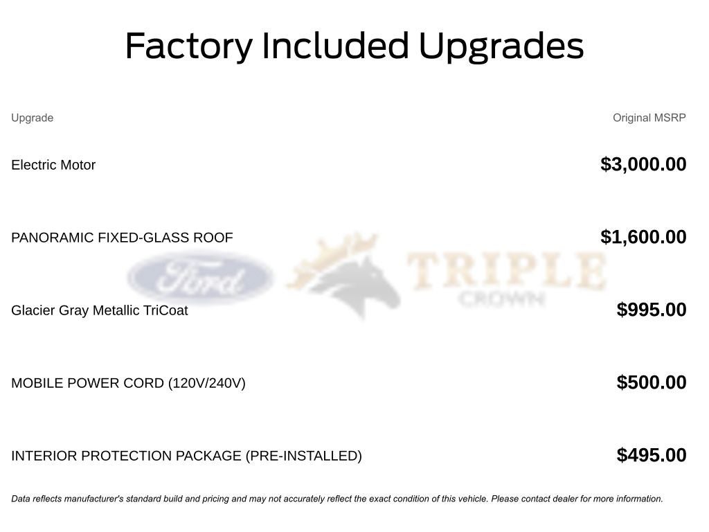 2024 Ford Mustang Mach-E Premium