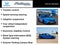 2026 Honda Civic Type R Manual