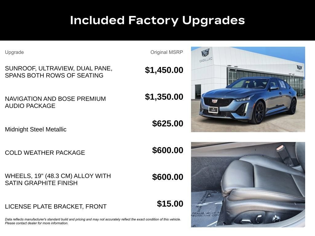 2023 Cadillac CT5 Sport