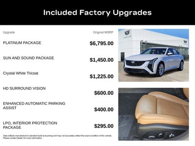 2025 Cadillac CT5 Premium Luxury