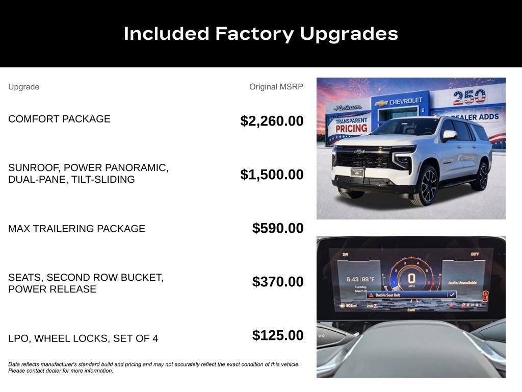 2026 Chevrolet Suburban RST