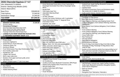 2026 Chevrolet Equinox LT