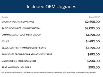 2020 RAM 1500 Laramie