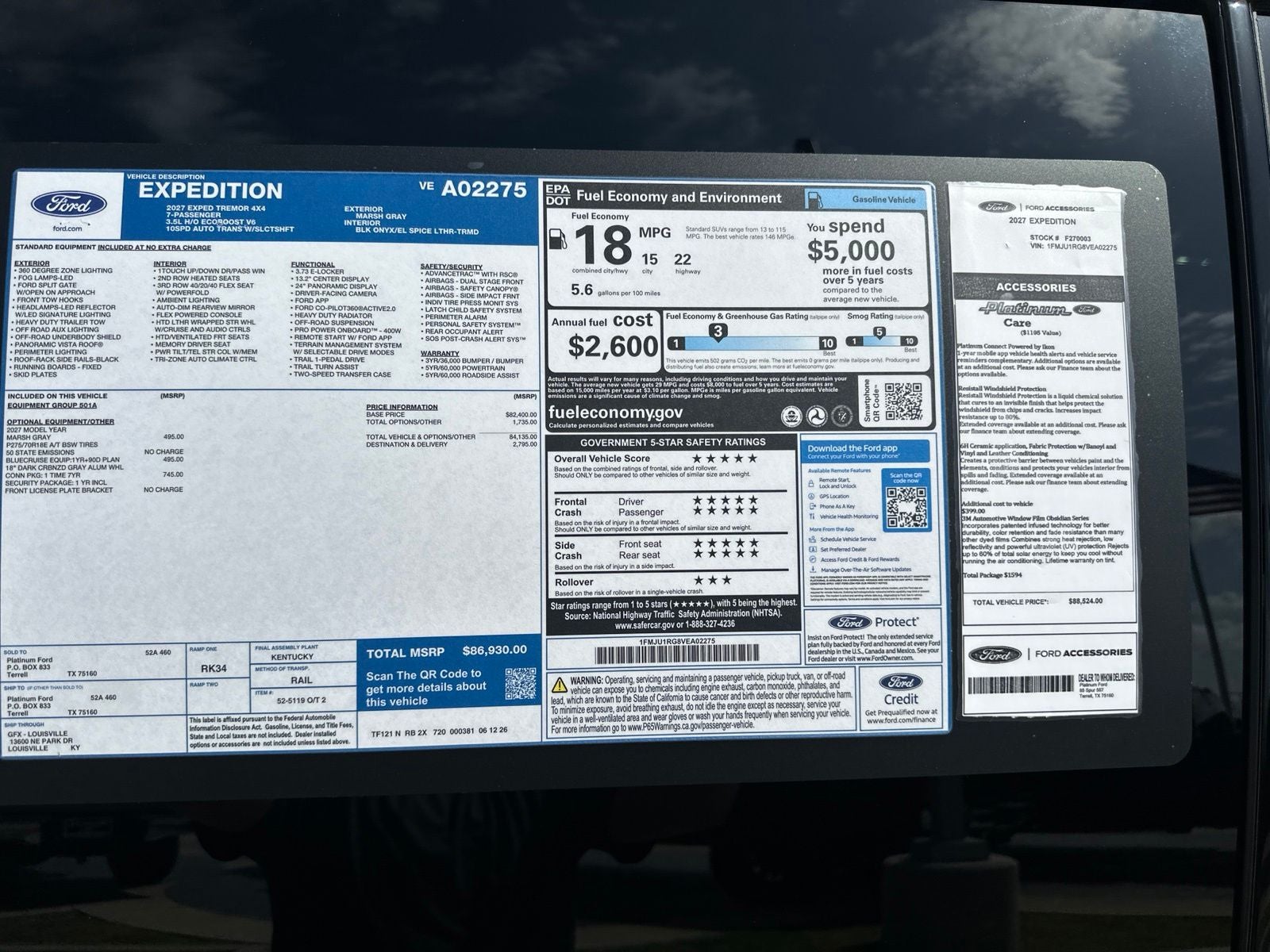 2027 Ford Expedition Tremor