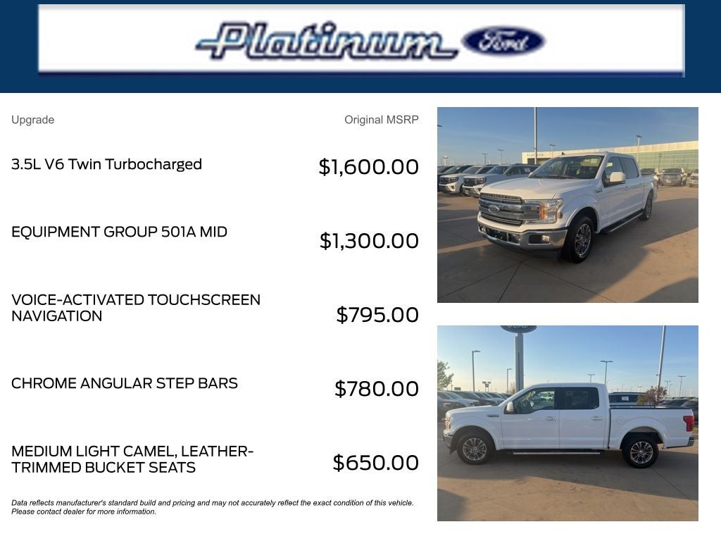 2020 Ford F-150 Lariat