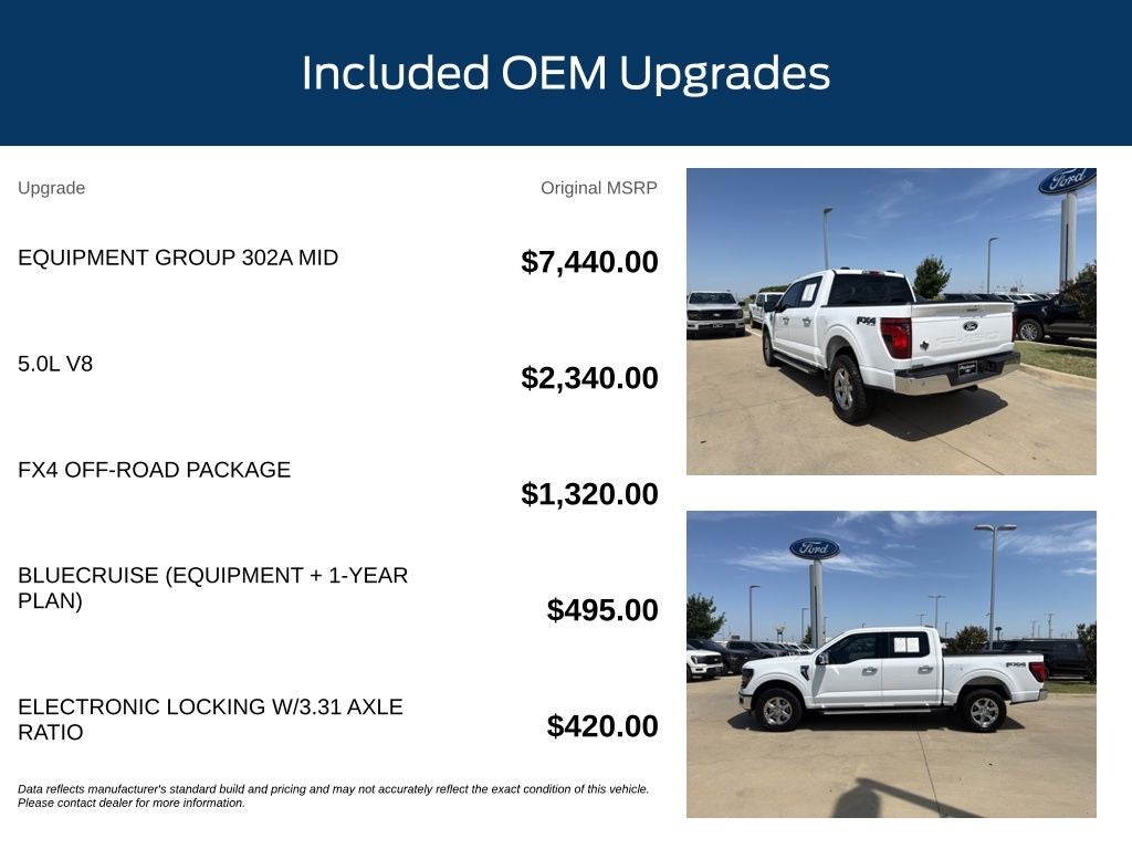 2025 Ford F-150 XLT