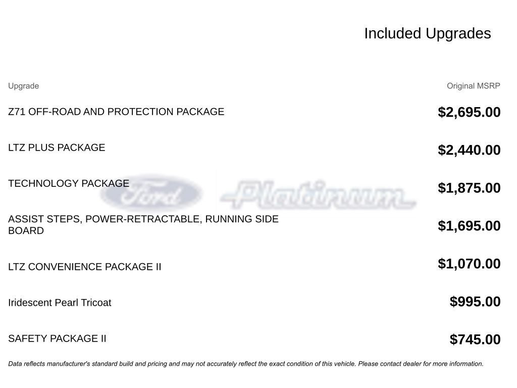2019 Chevrolet Silverado 1500 LTZ