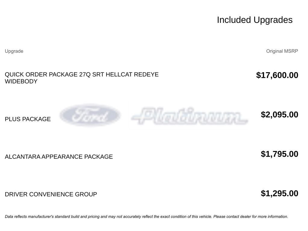2020 Dodge Challenger SRT Hellcat Redeye Widebody