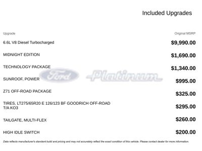 2025 Chevrolet Silverado 2500HD High Country