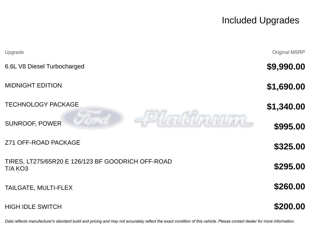2025 Chevrolet Silverado 2500HD High Country