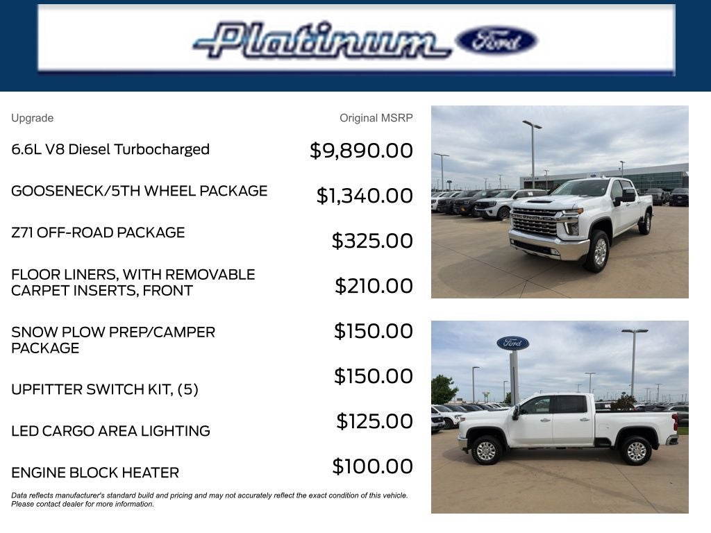 2023 Chevrolet Silverado 2500HD LTZ