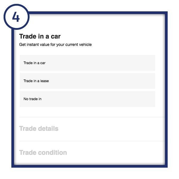 Step 4: Do You Have a Trade?